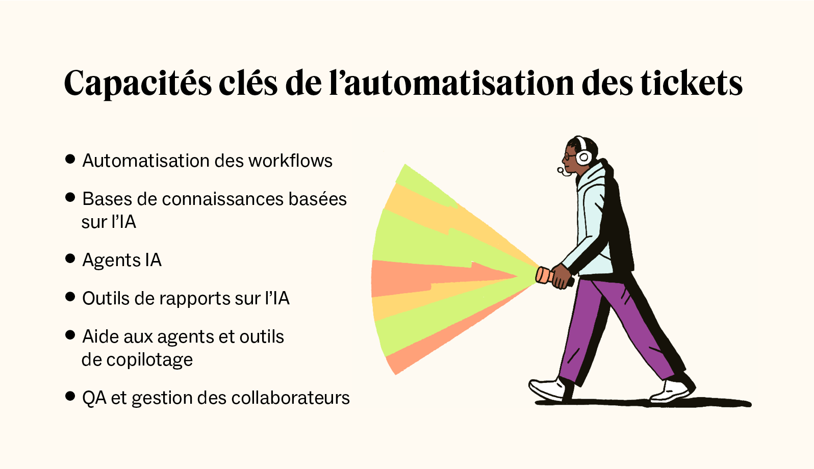 Les fonctionnalités indispensables dans un logiciel de gestion automatisée des tickets.