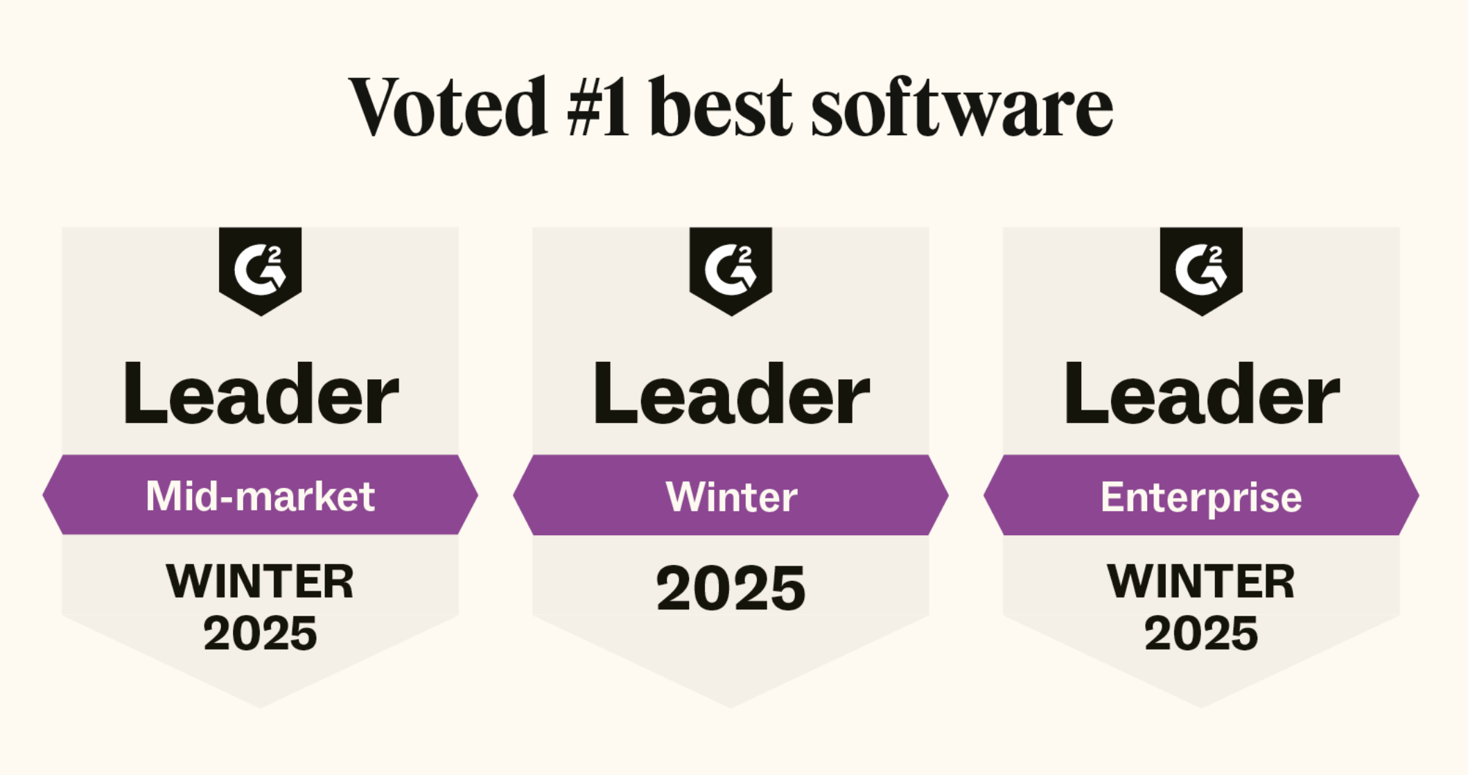 Icons display the awards Zendesk received for being voted best software in three categories in 2026.