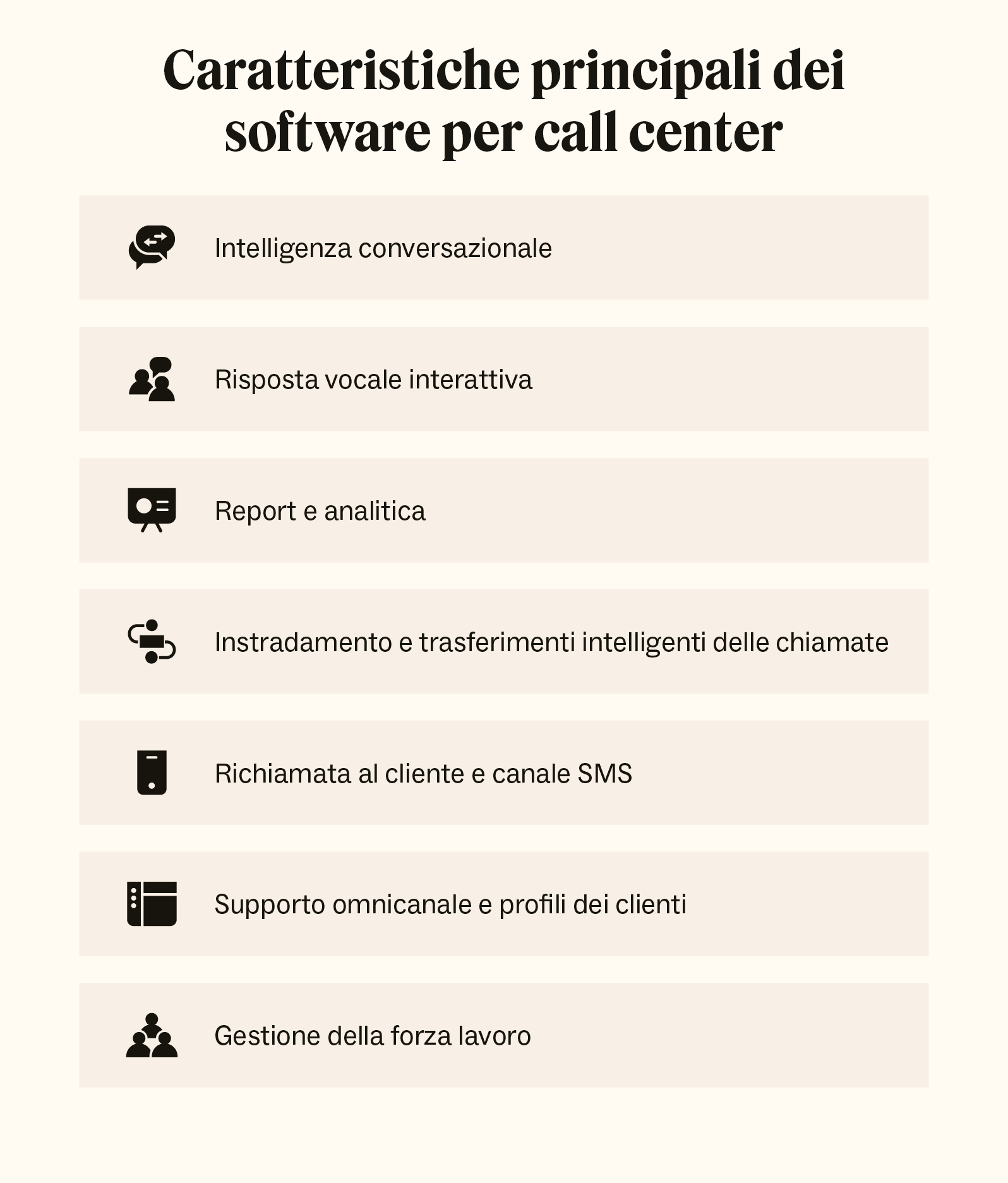 Le sette caratteristiche essenziali dei software per contact center.