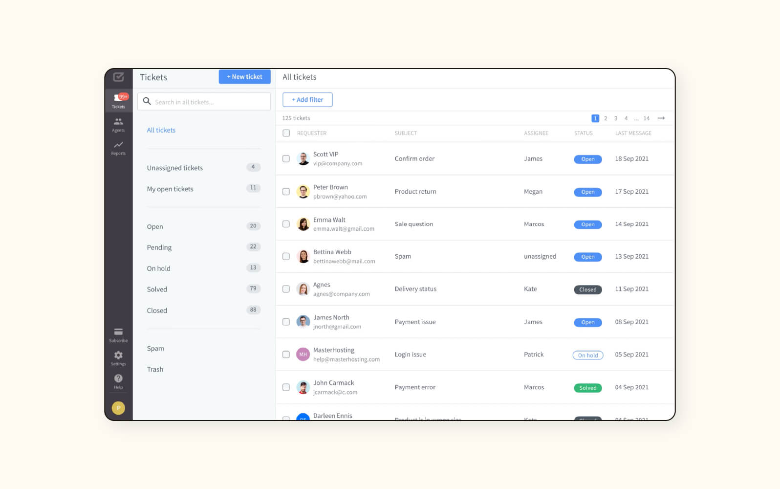 A report dashboard in HelpDesk, an automated help desk software