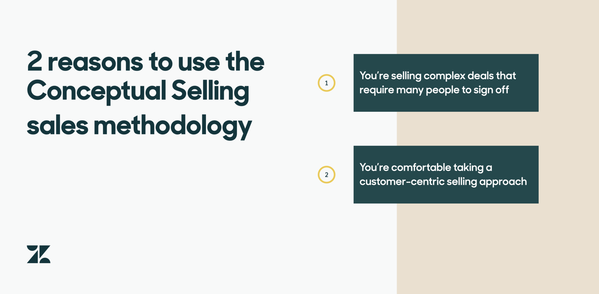 sales methodology