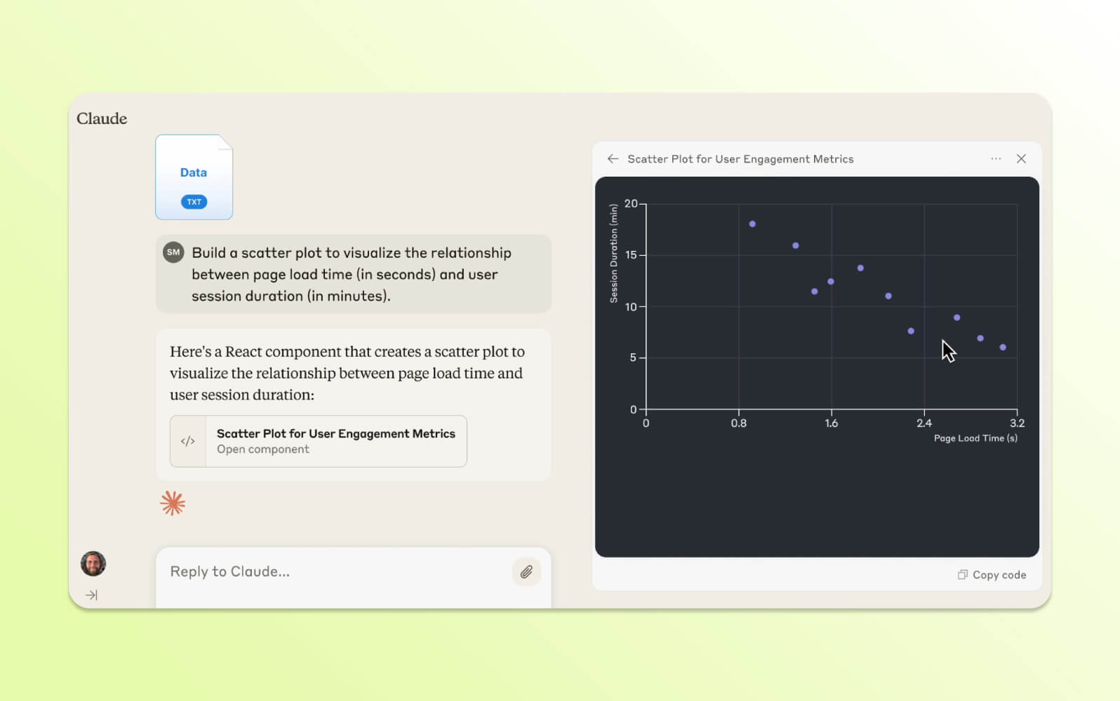 Chatbot con IA Claude generando un gráfico de dispersión para métricas de participación del usuario.