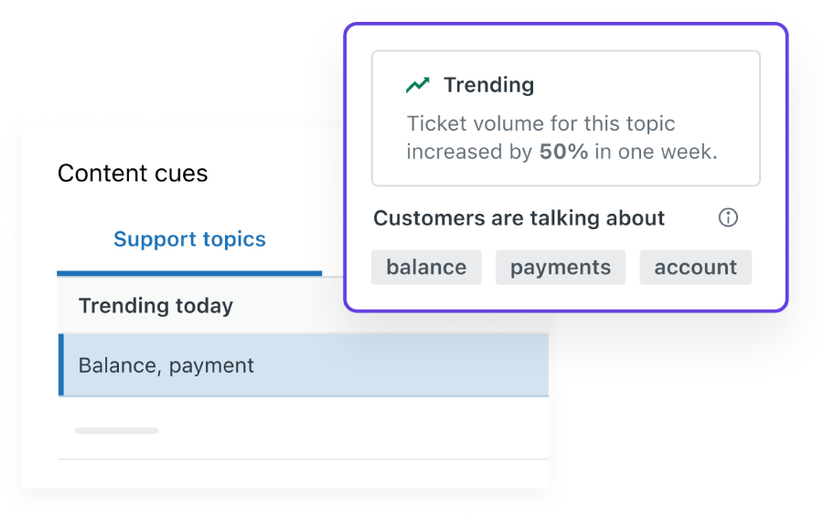 The Zendesk knowledge base.