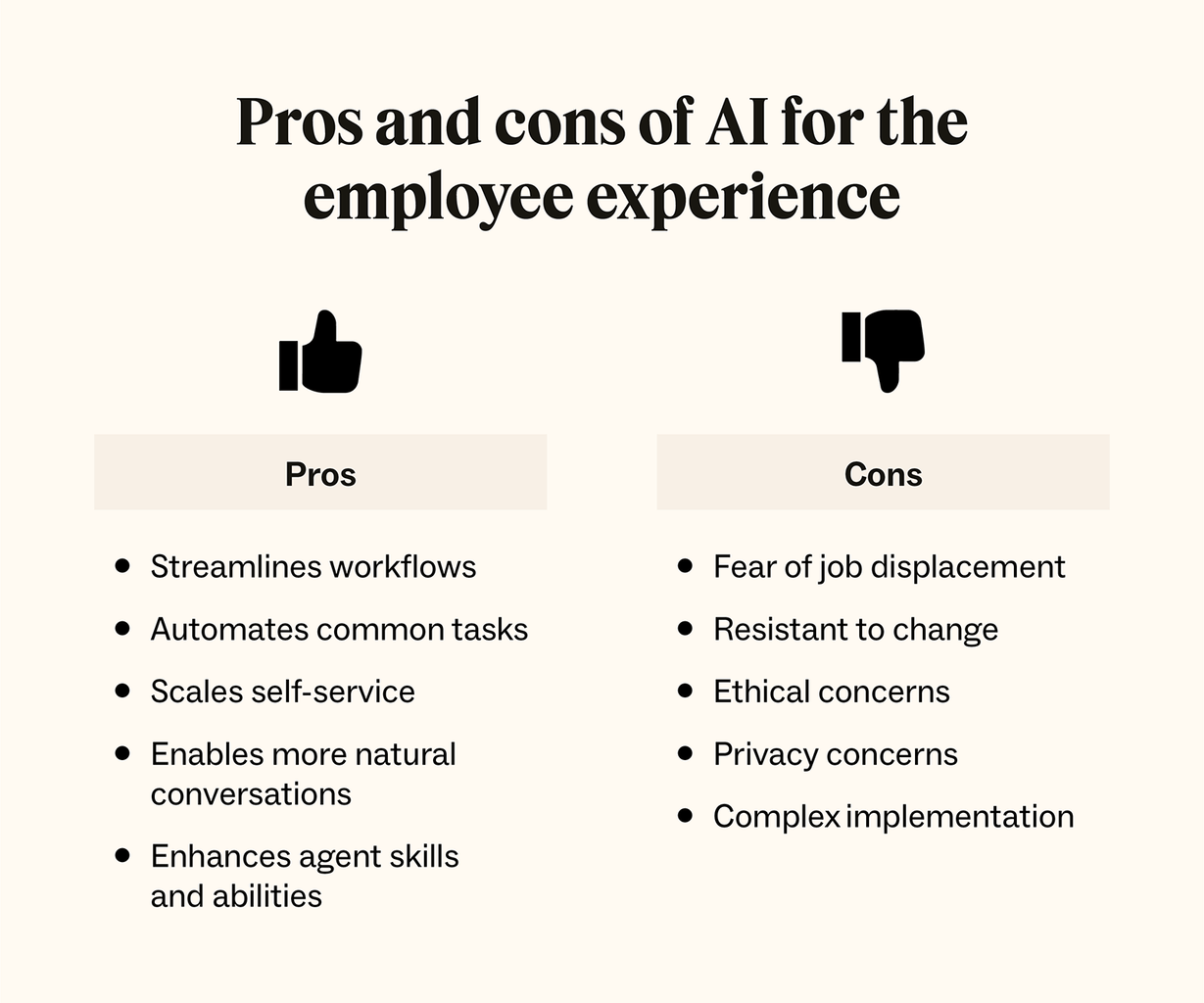 Graphic that lists the pros and cons of AI for employee experience