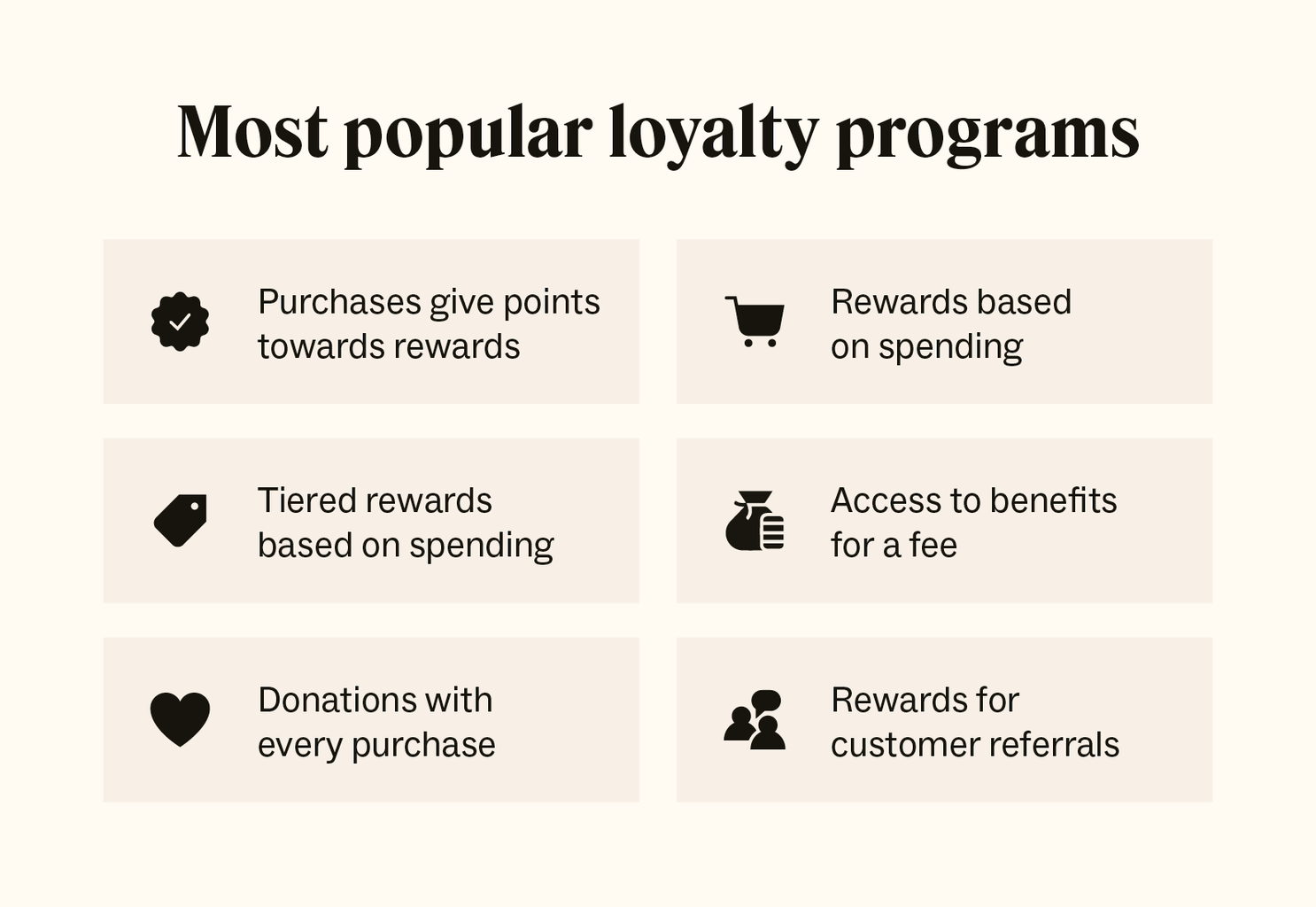 A list of some of the most popular types of loyalty programs.