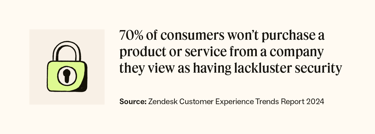 A lock icon next to a Zendesk CX stat about consumers and data security.