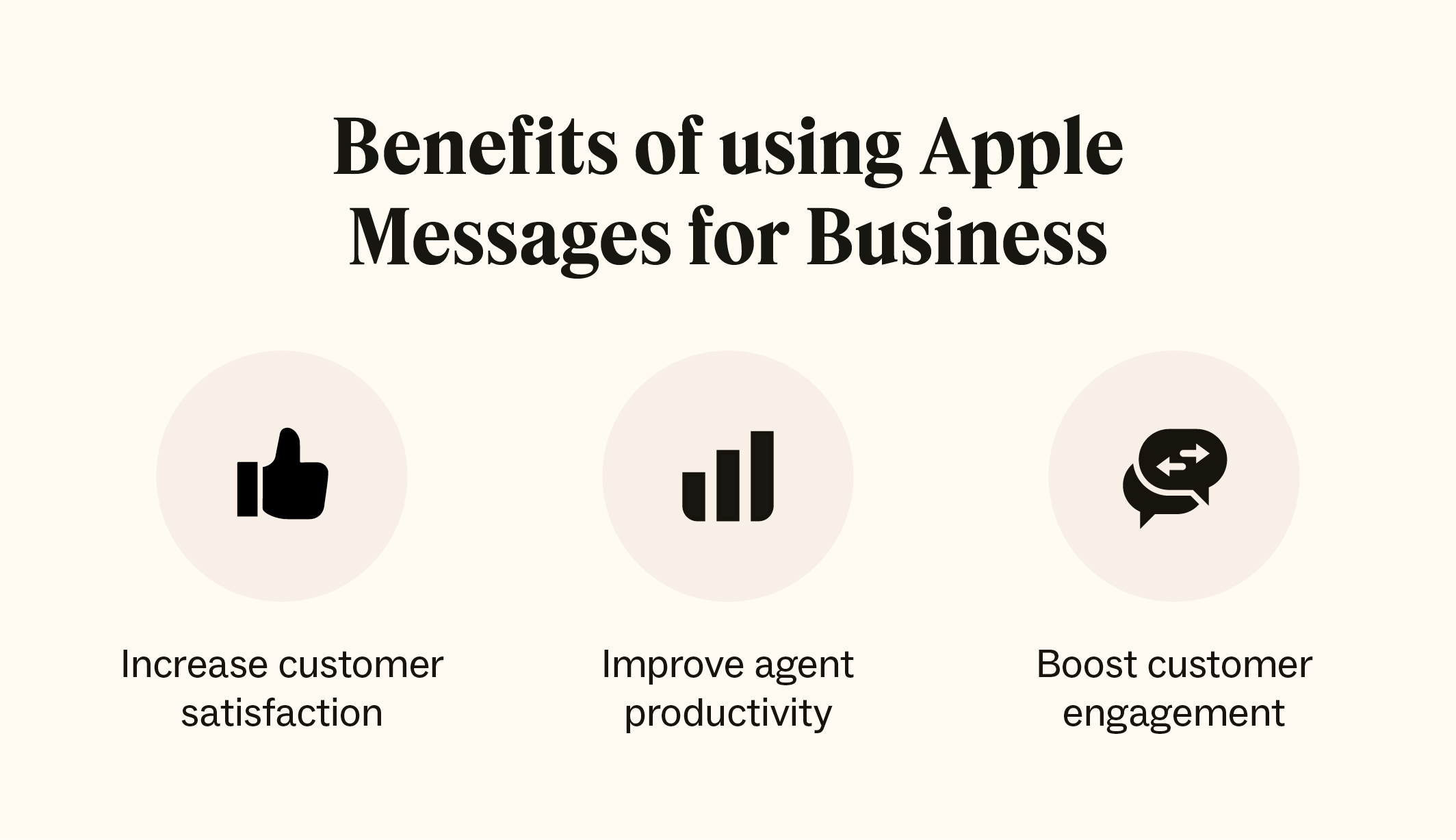 The benefits of using Apple Messages for Business.