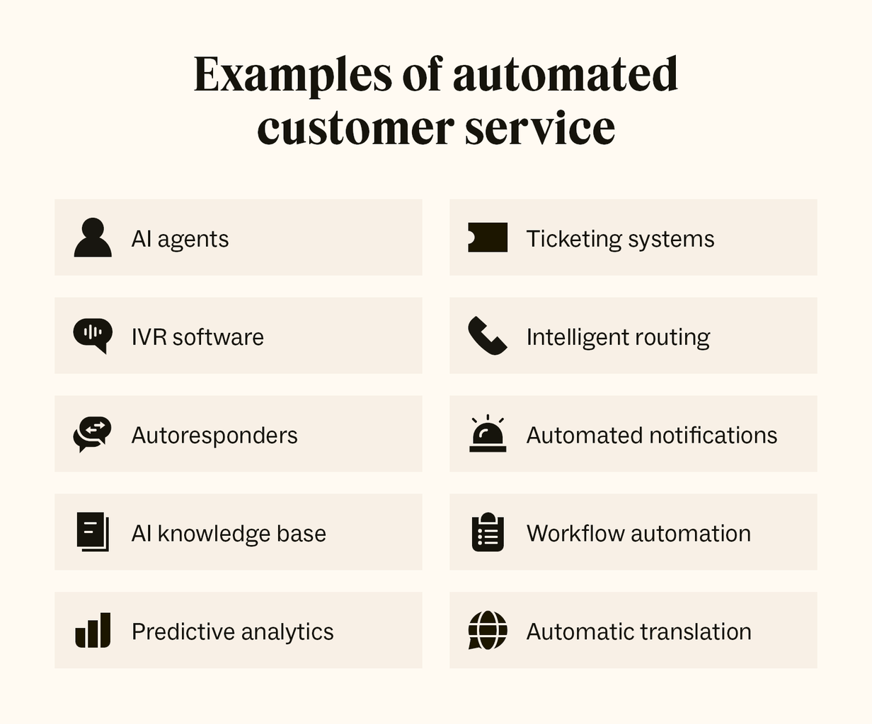 Ten examples of automated customer service, including AI agents, intelligent routing, and AI knowledge bases.