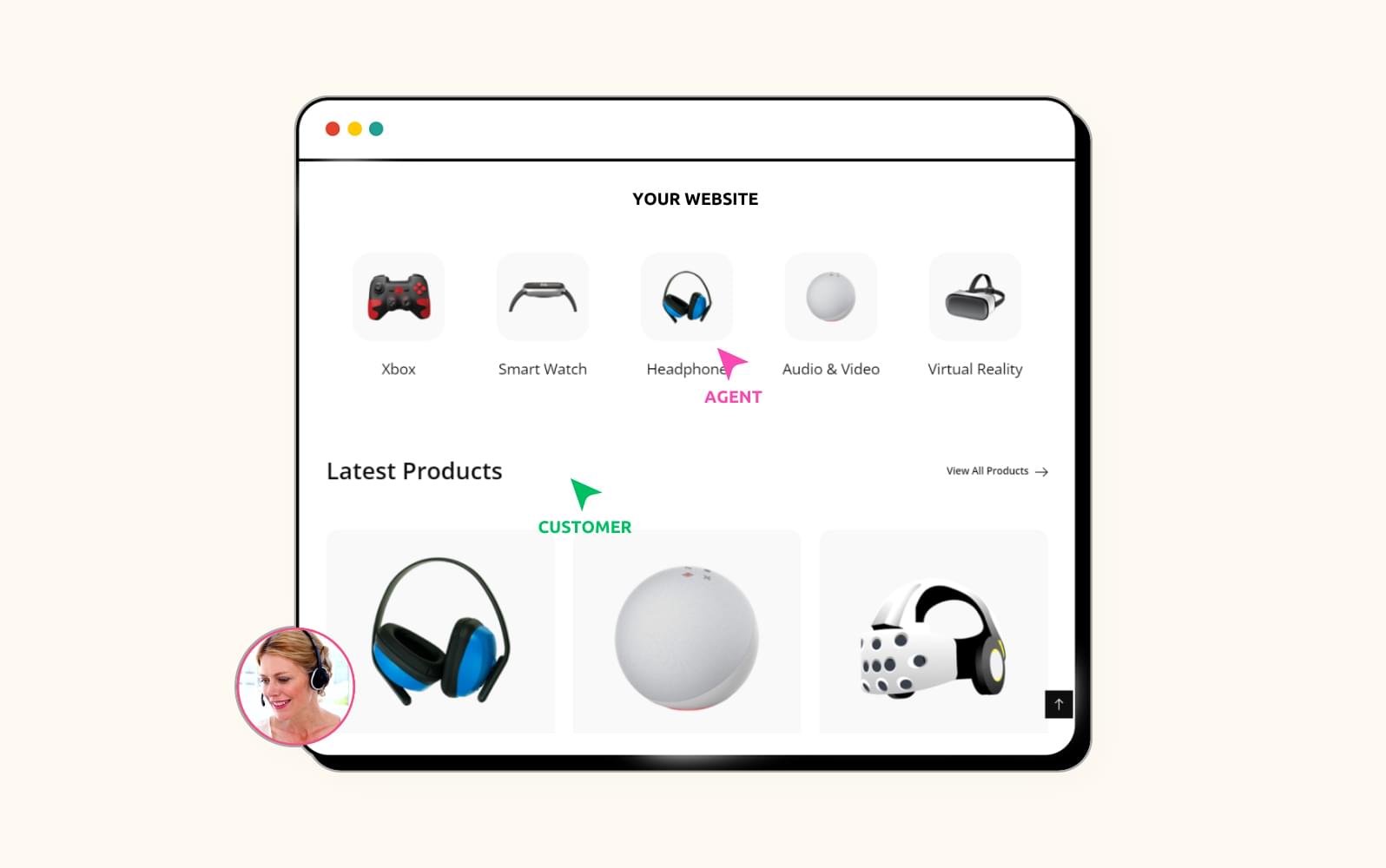 A screenshot showcases a co-browsing session on Blitzz, a remote support software.