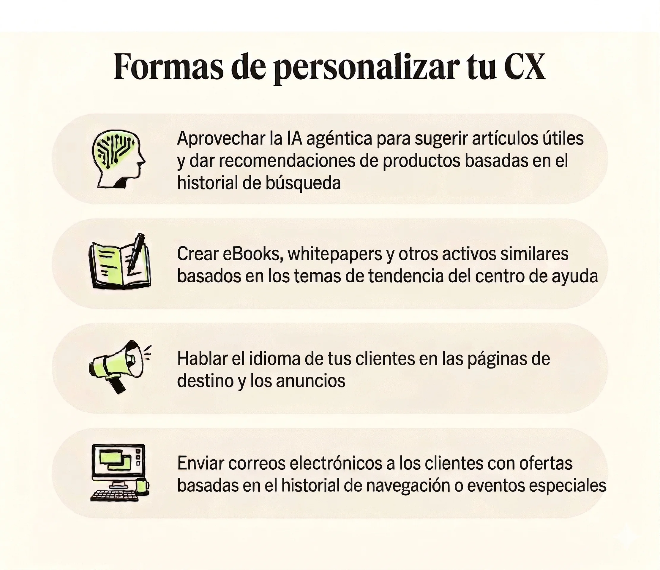 Una lista con viñetas que detalla formas de personalizar la experiencia del cliente.
