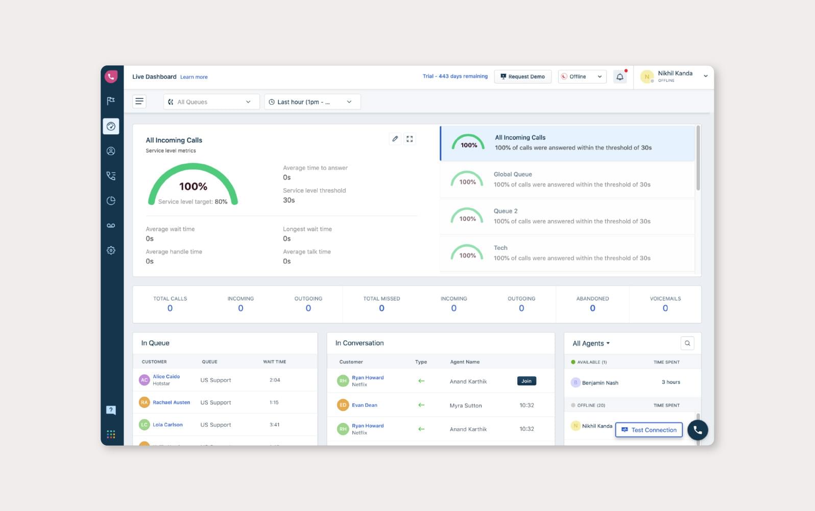 Freshdesk Contact Center