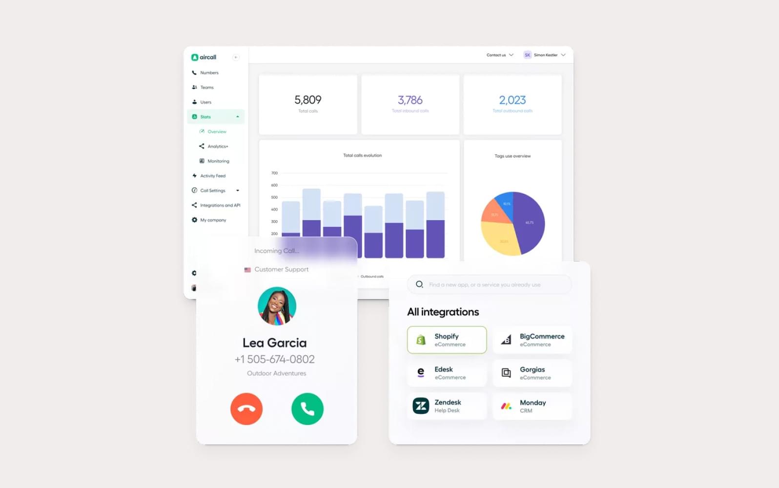 Aircall