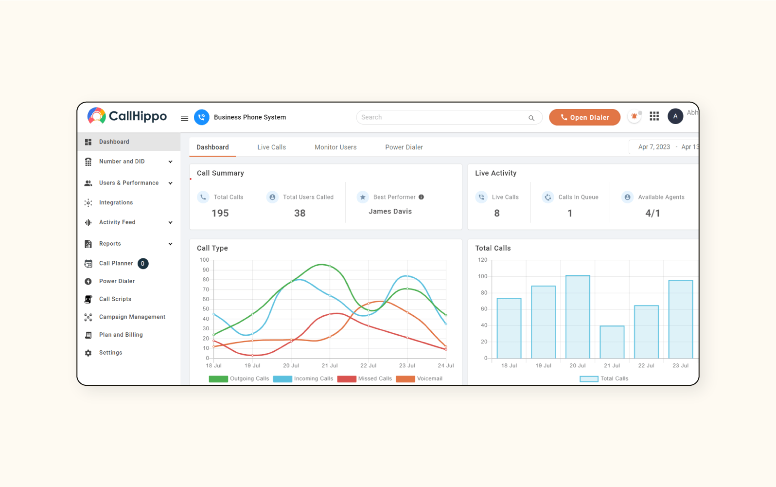 Software per call center CallHippo.