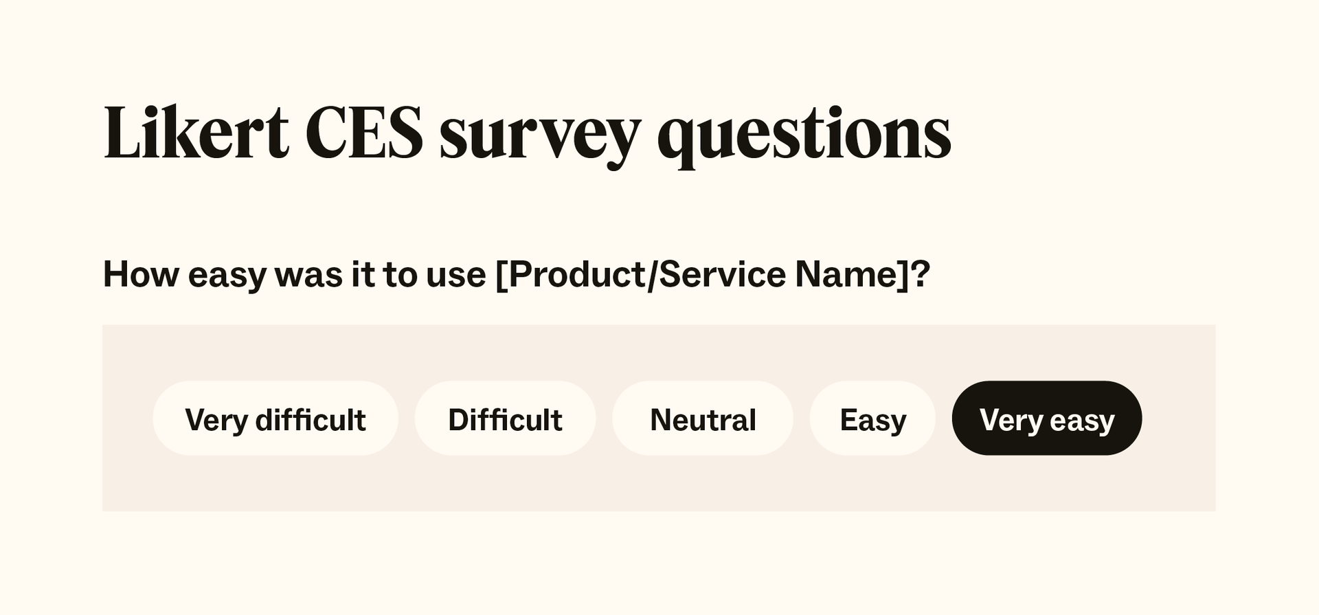 An example of what Likert CES questions look like to customers.