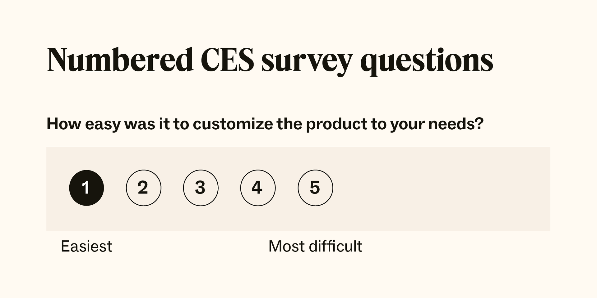 An example of what numbered CES survey questions look like to customers.