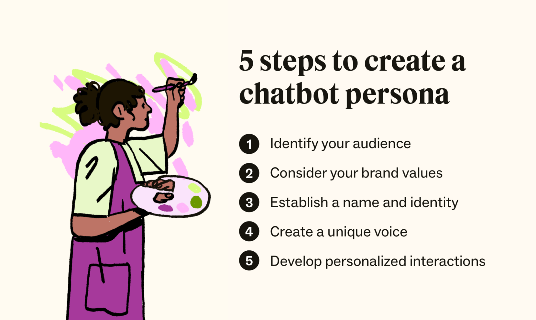 An image depicts five steps for creating a chatbot persona.