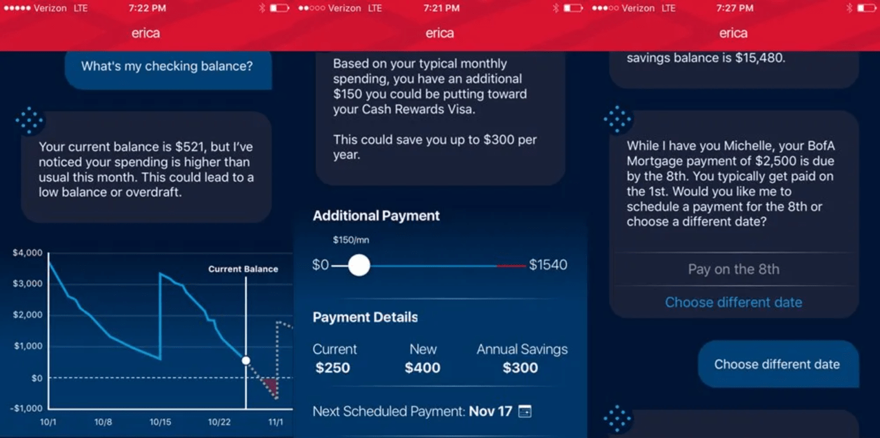 Conversational AI in customer service