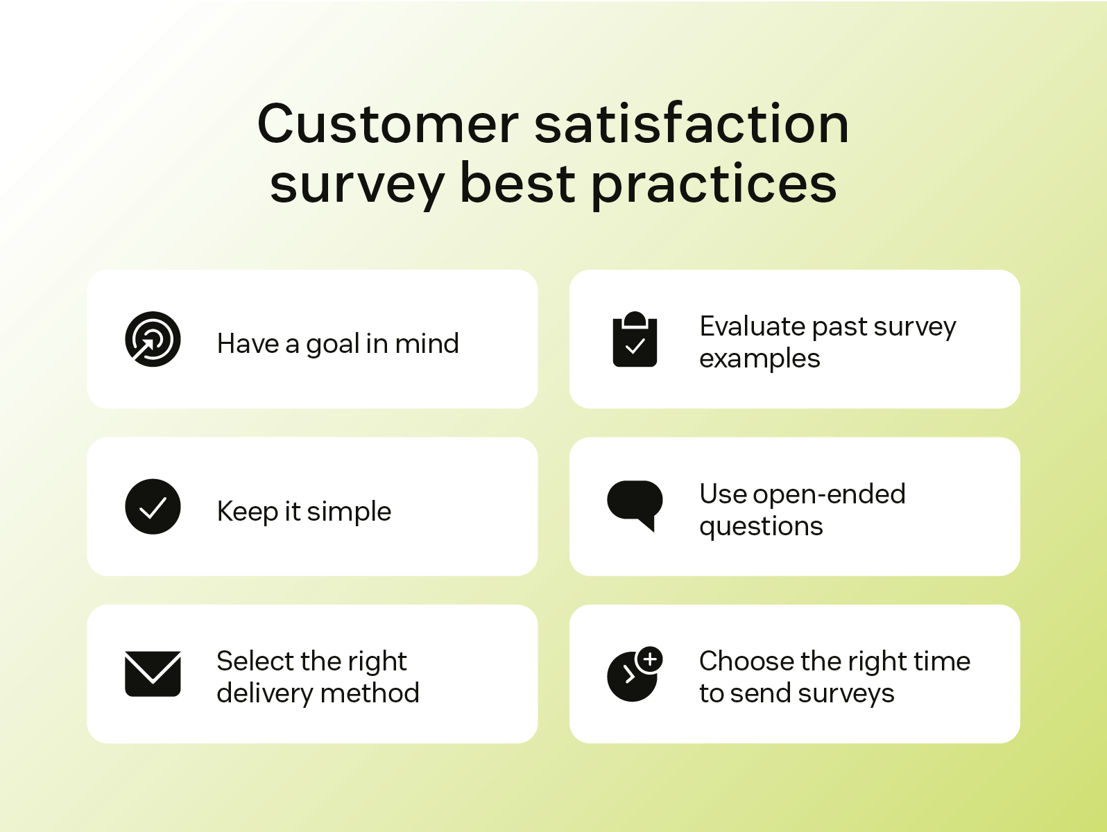 Six icons detail customer satisfaction survey best practices.