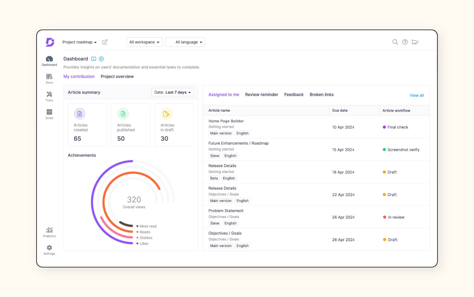 A service dashboard in Document360, a customer self-service portal.