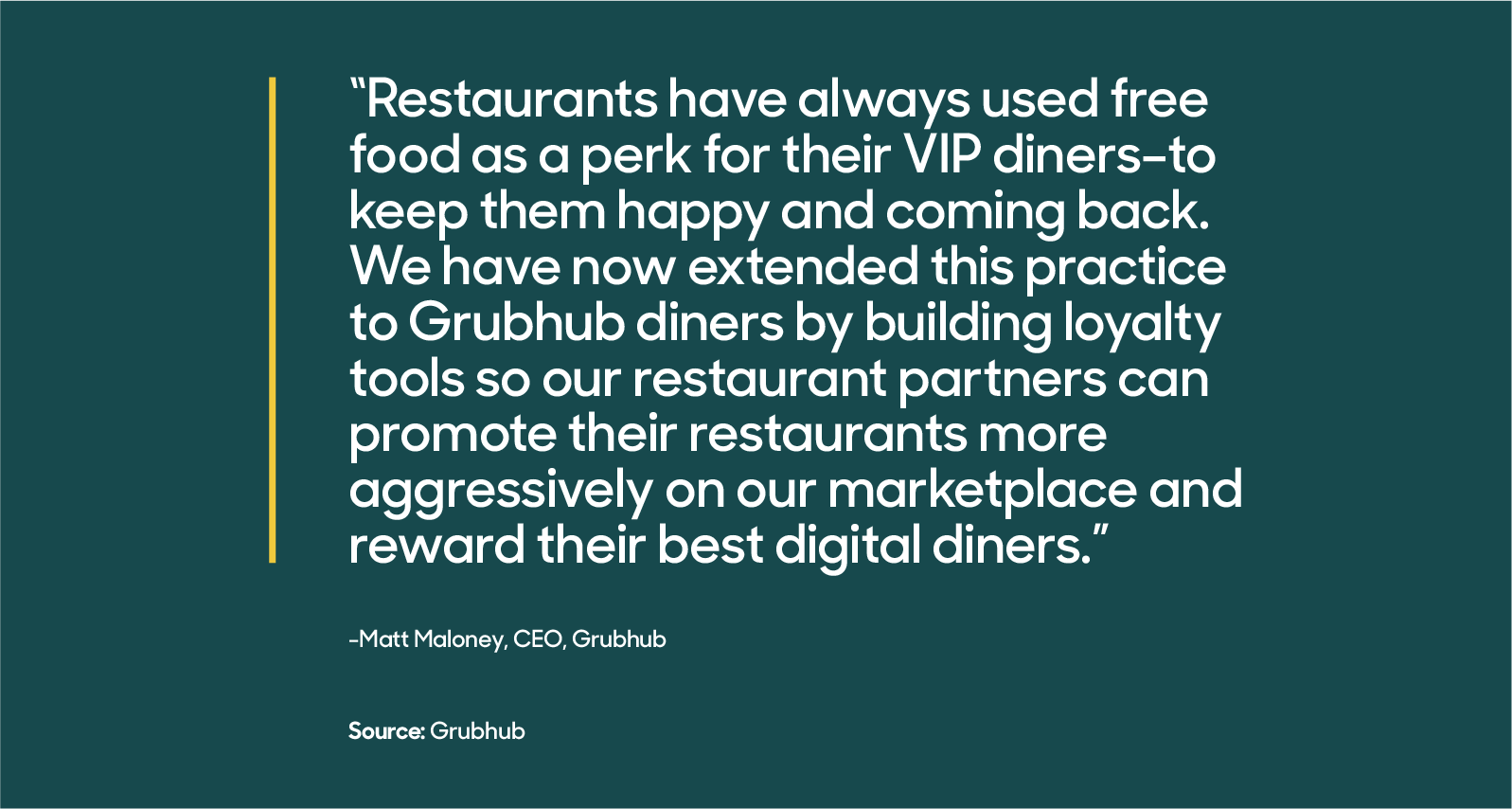 Citazione di Grubhub