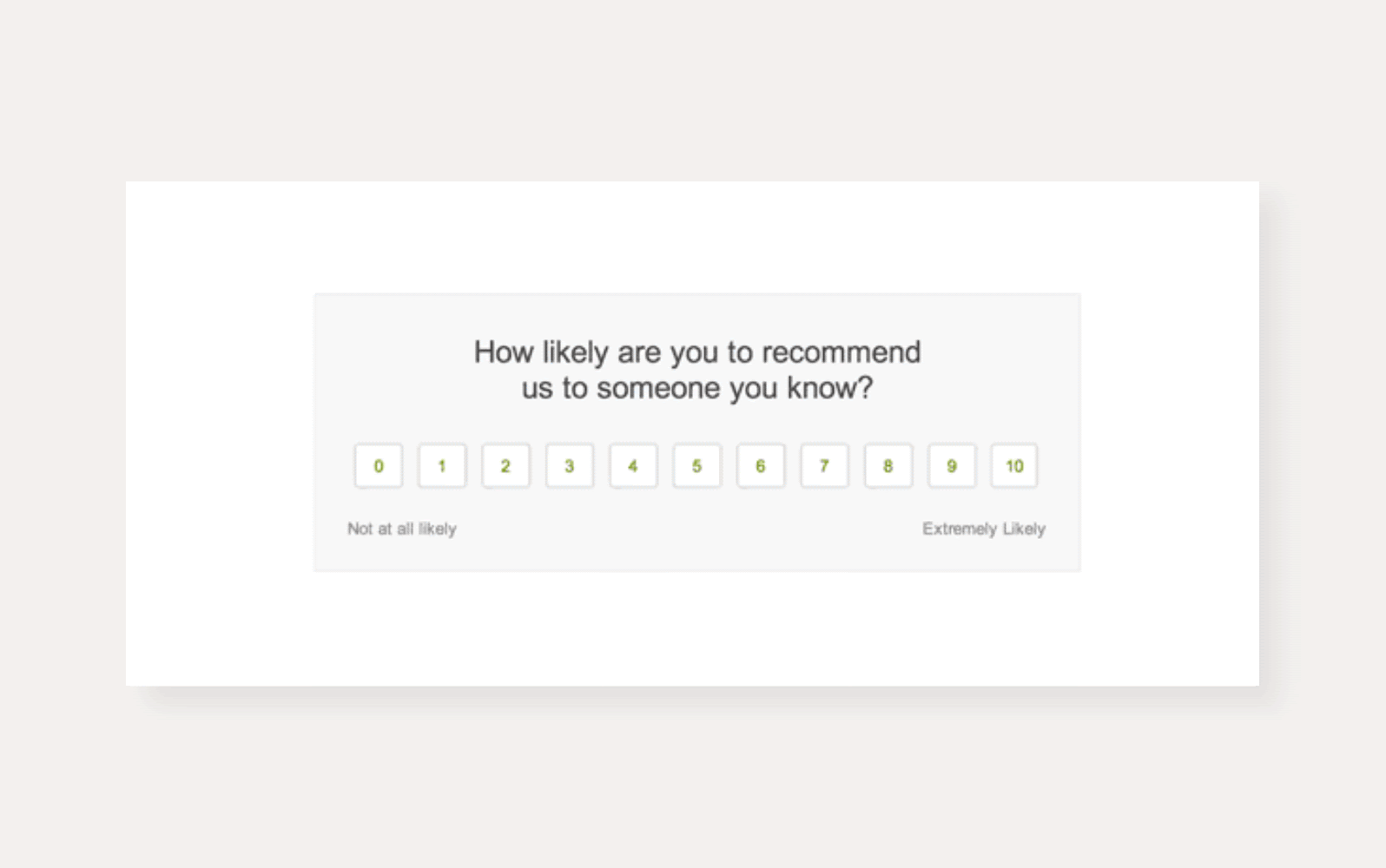 Net Promoter Score (NPS)