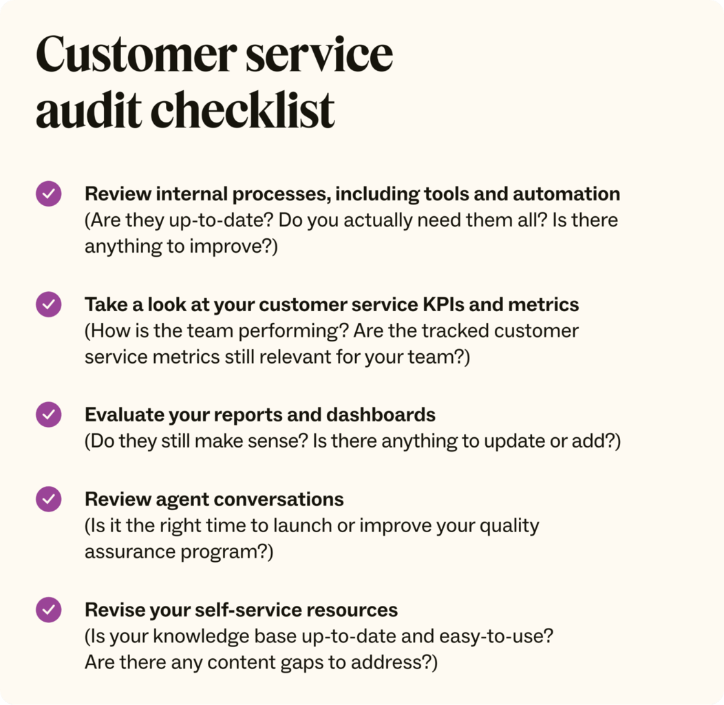 An infographic with a customer service audit checklist.