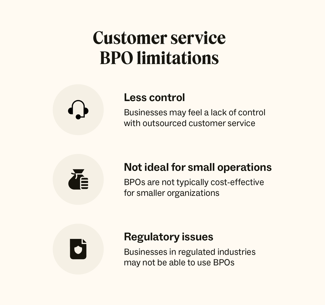 A graphic details the limitations of customer service BPOs.