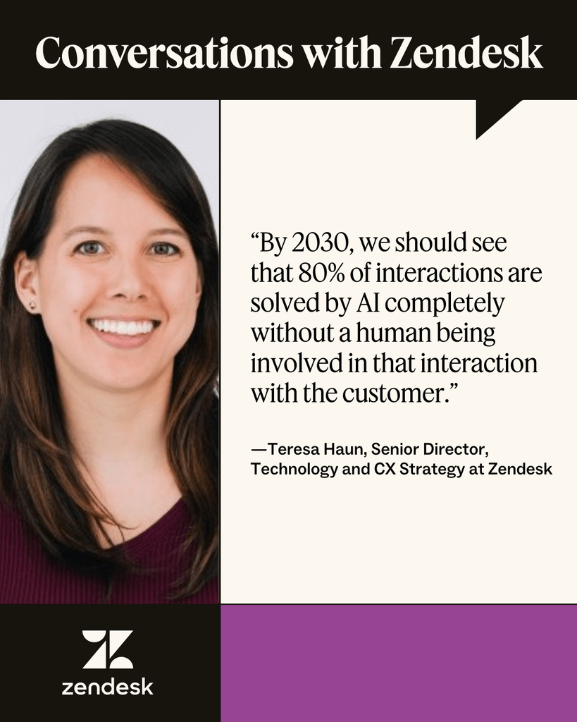 By 2030, 80 percent of interactions will be solved by AI without human involvement.