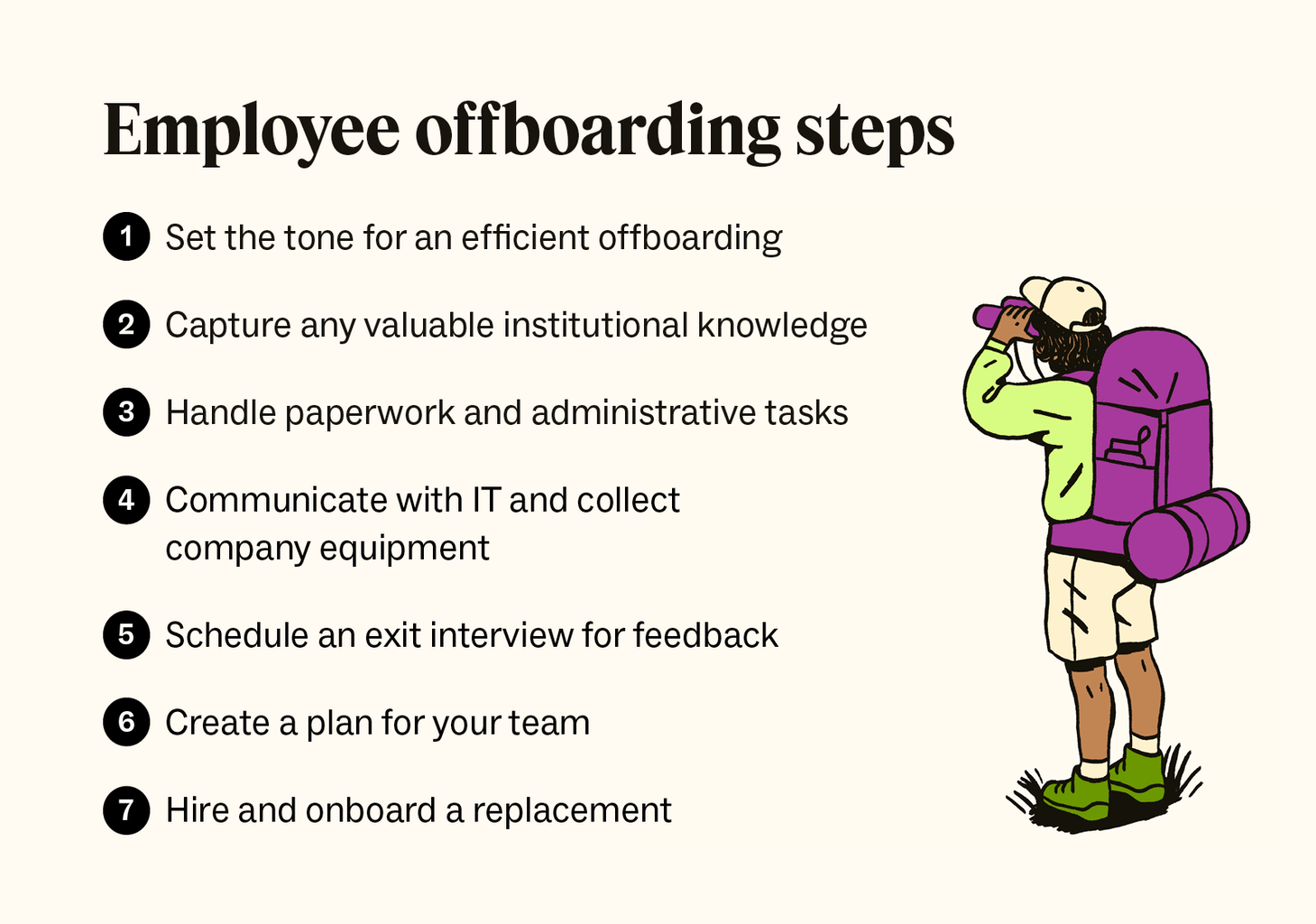 A list of employee offboarding steps that includes setting the tone for efficient offboarding and creating an offboarding plan.