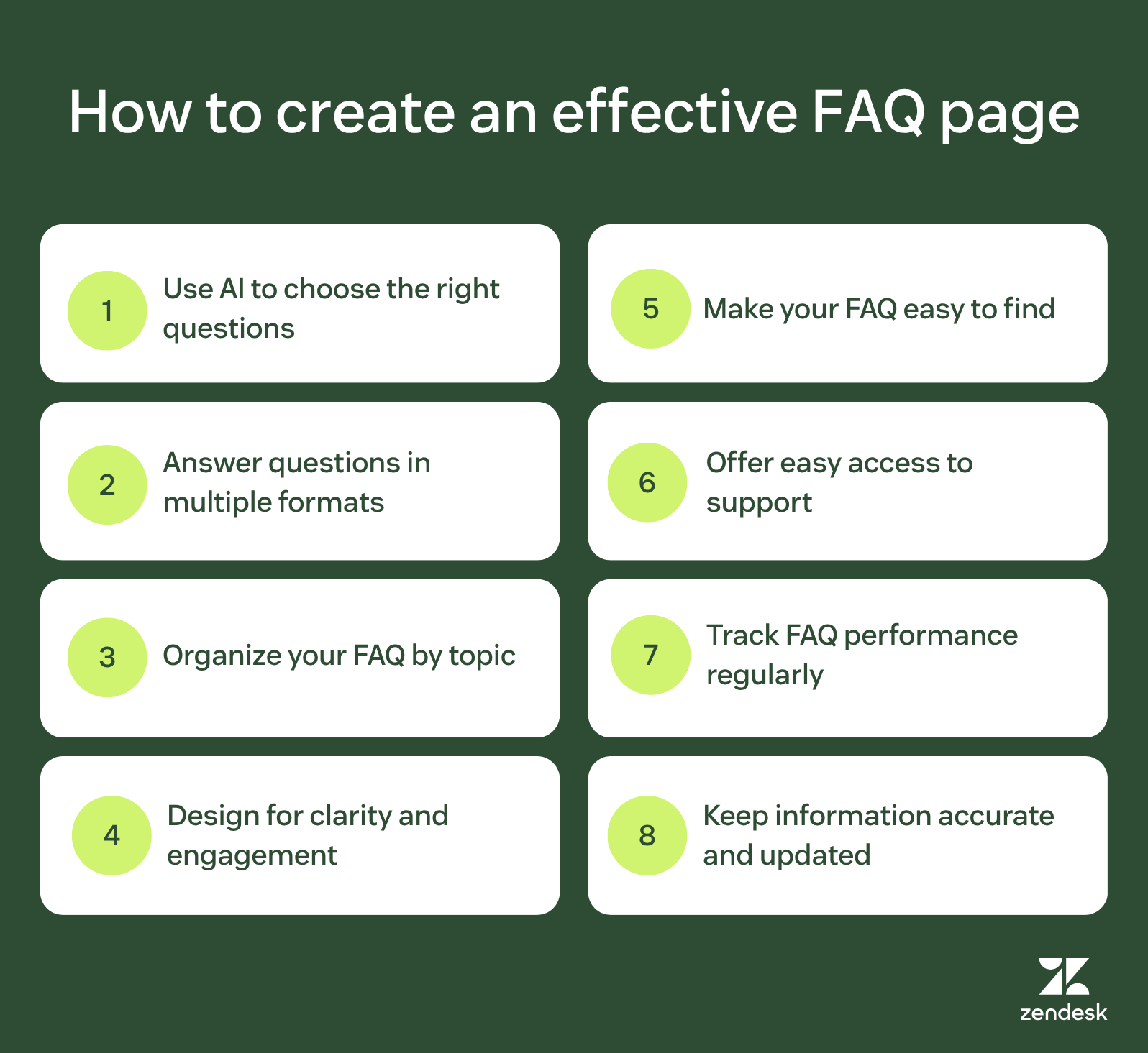 FAQ page best practices infographic showing eight ways to improve self-service, including AI-powered insights and FAQ design tips.