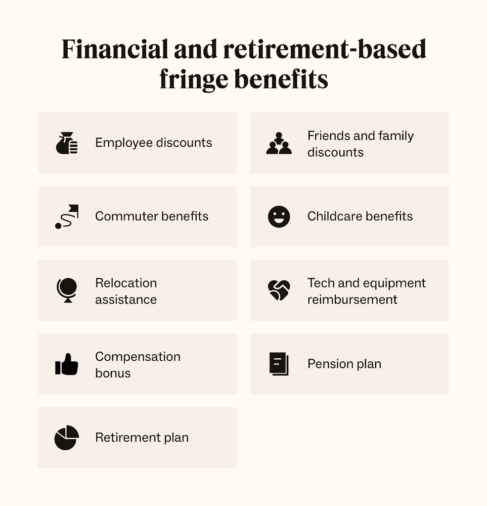 A list of financial and retirement-based fringe benefits.