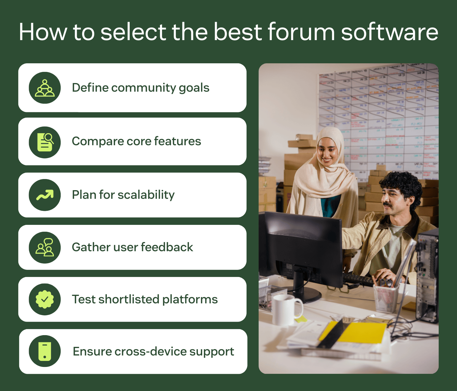 Graphic breaking down the 6 things to look for when choosing forum software.