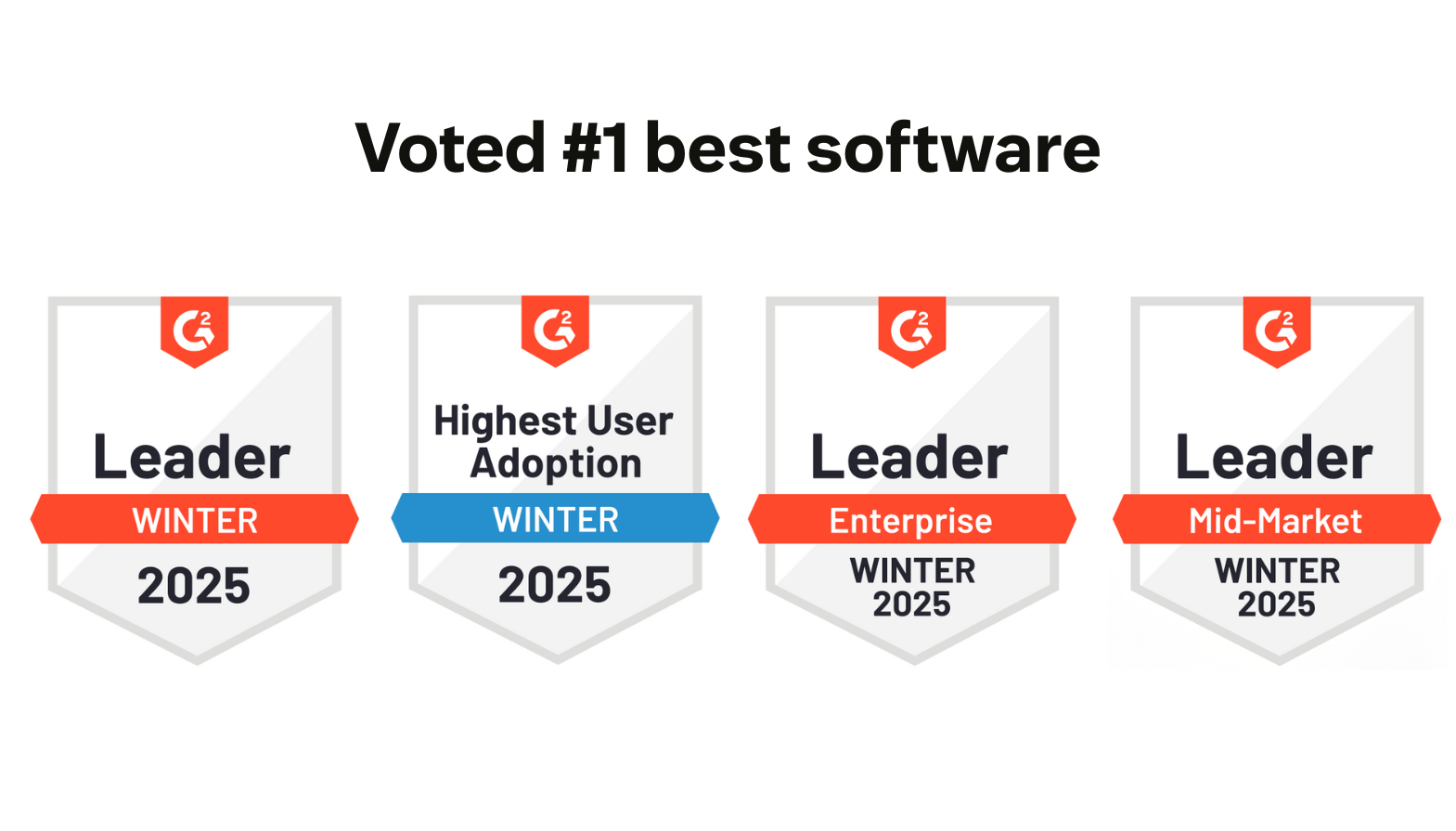 An image of Zendesk's G2 product awards.