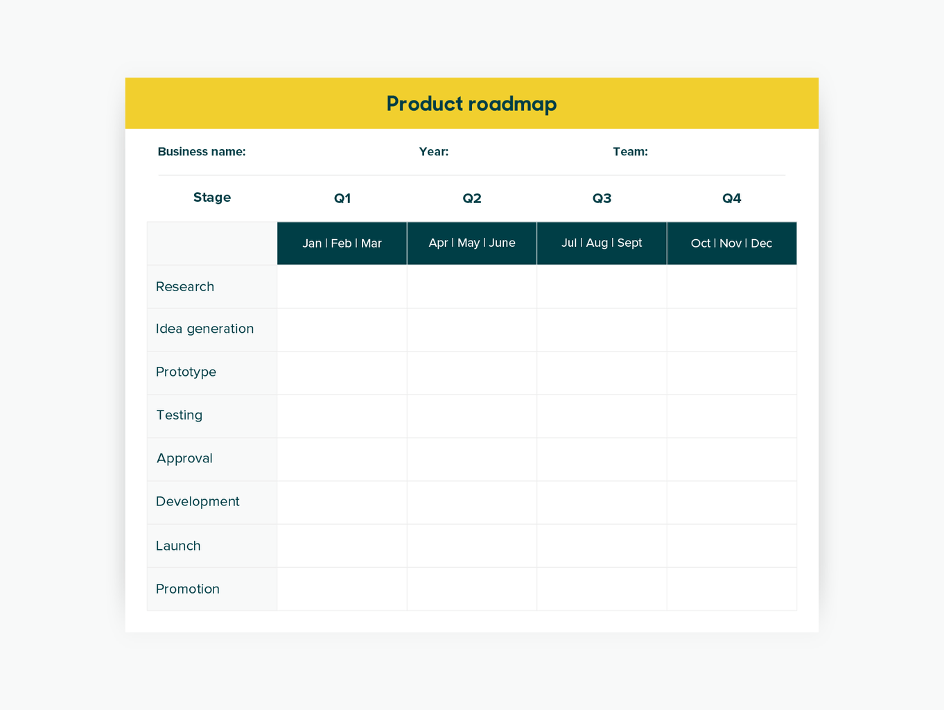 feuille de route produit
