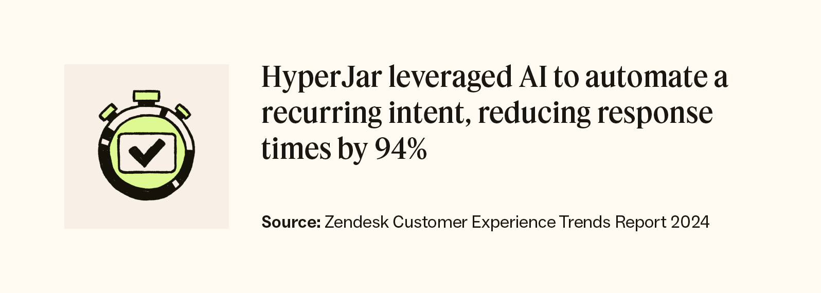HyperJar reduced response times by 94 percent after leveraging AI to automate a recurring intent.