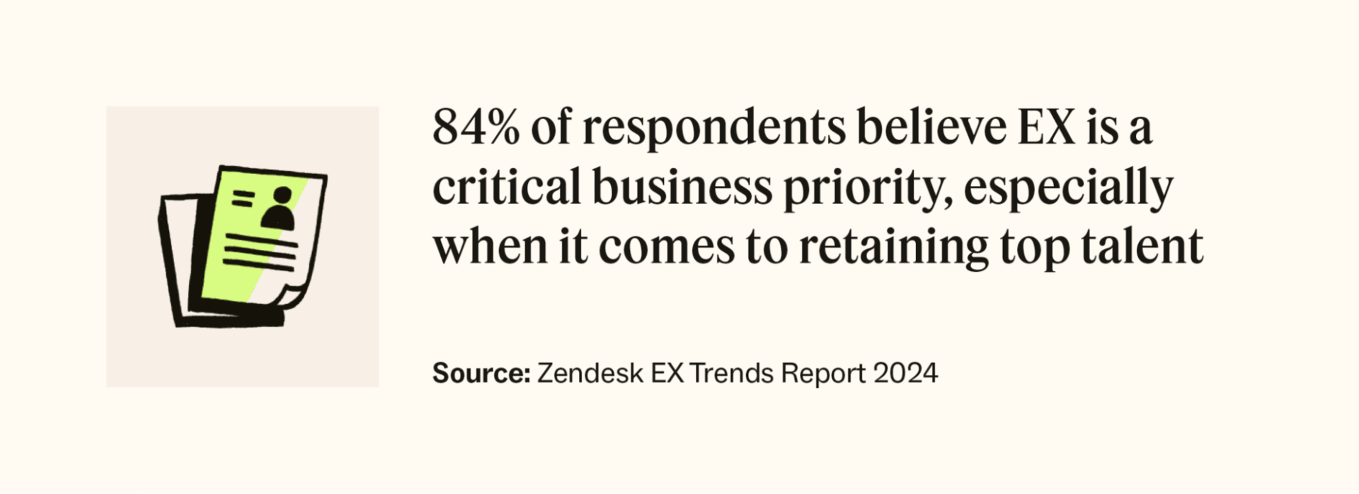 84 percent of respondents believe EX is a critical business priority, especially when it comes to retaining top talent.