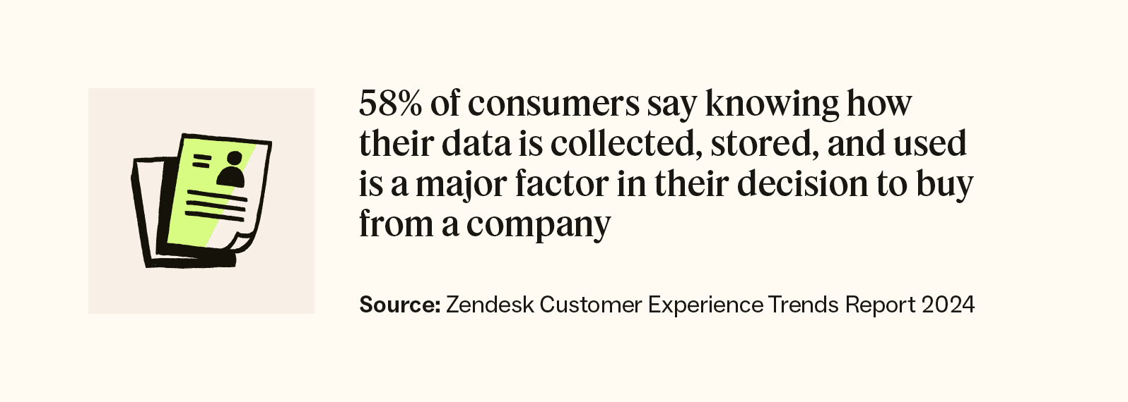 58 percent of consumers say knowing how their data is collected, stored, and used is a major factor in their decision to buy from a company.