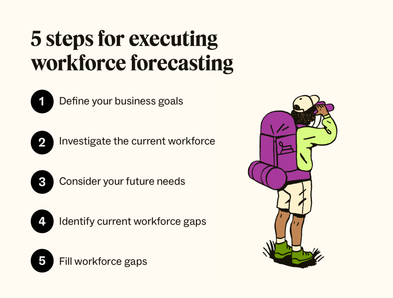 An illustration of a person with a backpack and binoculars accompanies a list of five steps for executing workforce forecasting.