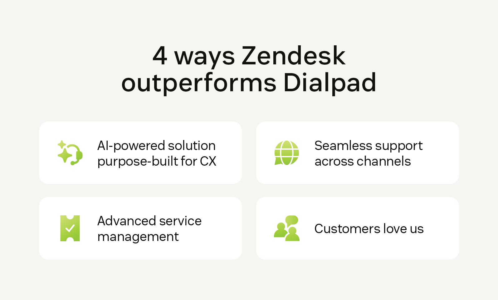 Four key ways that Zendesk outperforms Dialpad.