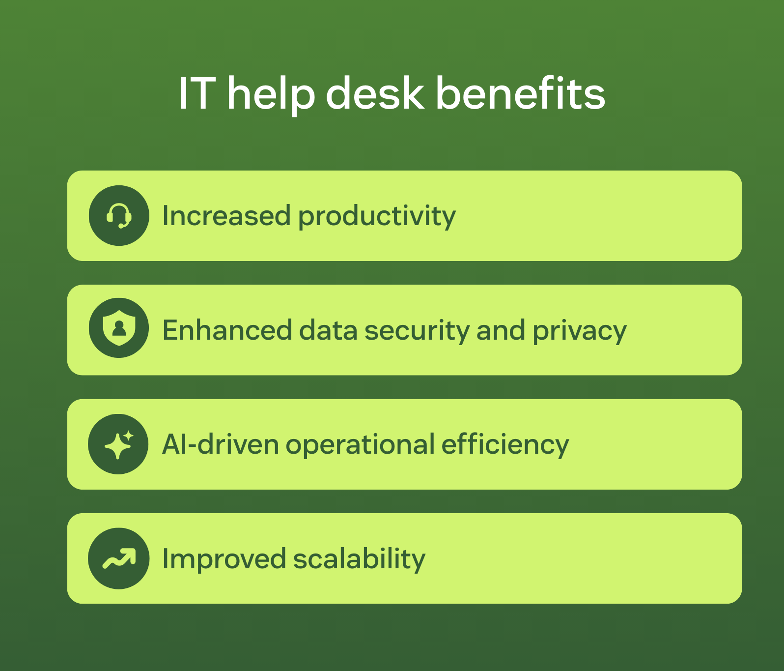Graphic outlining the benefits of an IT help desk.