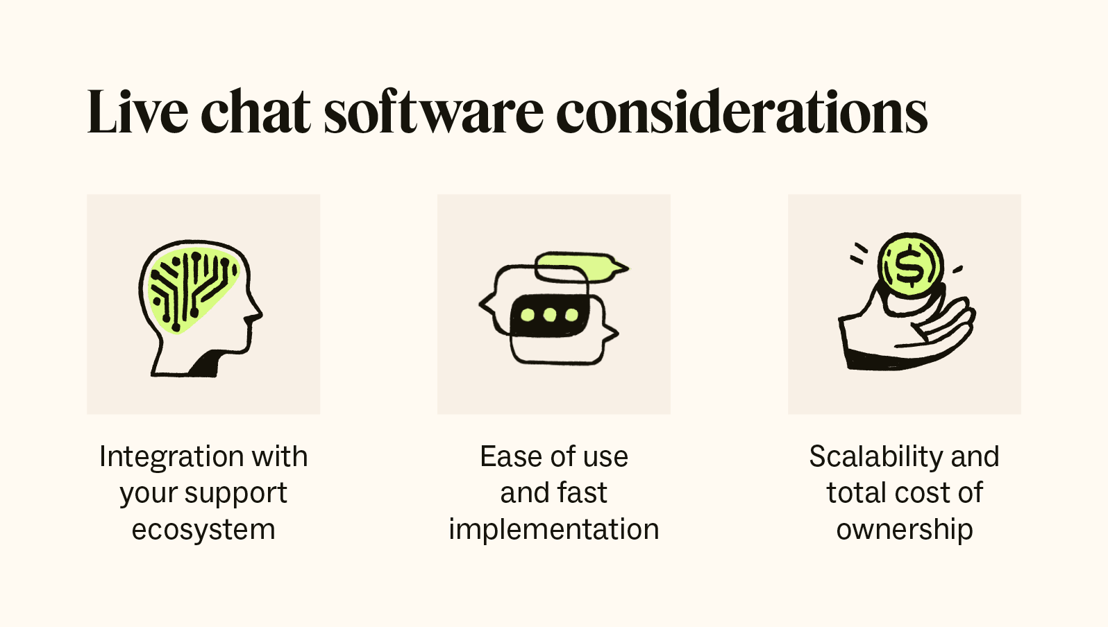 Live chat software considerations
