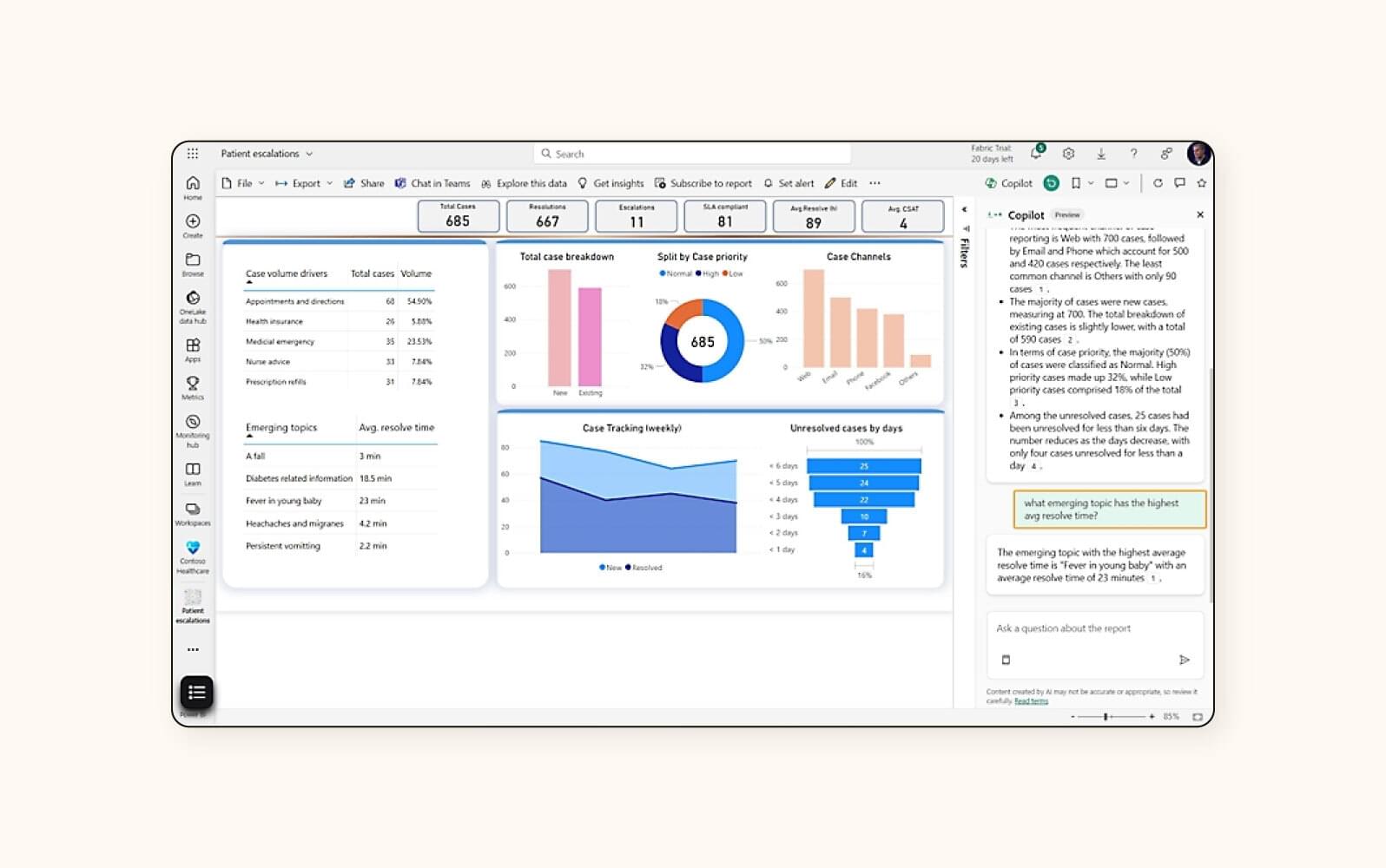 Microsoft’s healthcare CRM software, Microsoft Cloud for Healthcare.
