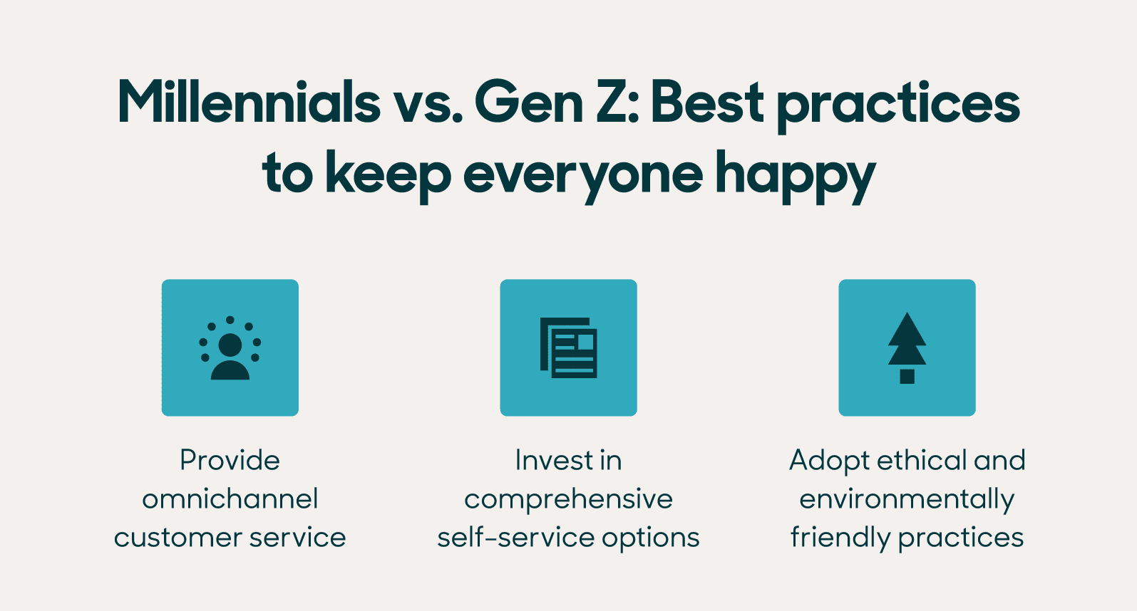Millennials vs. Gen Z: Best practices