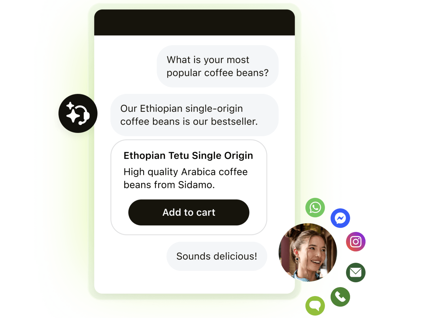 An example of Zendesk’s omnichannel support.