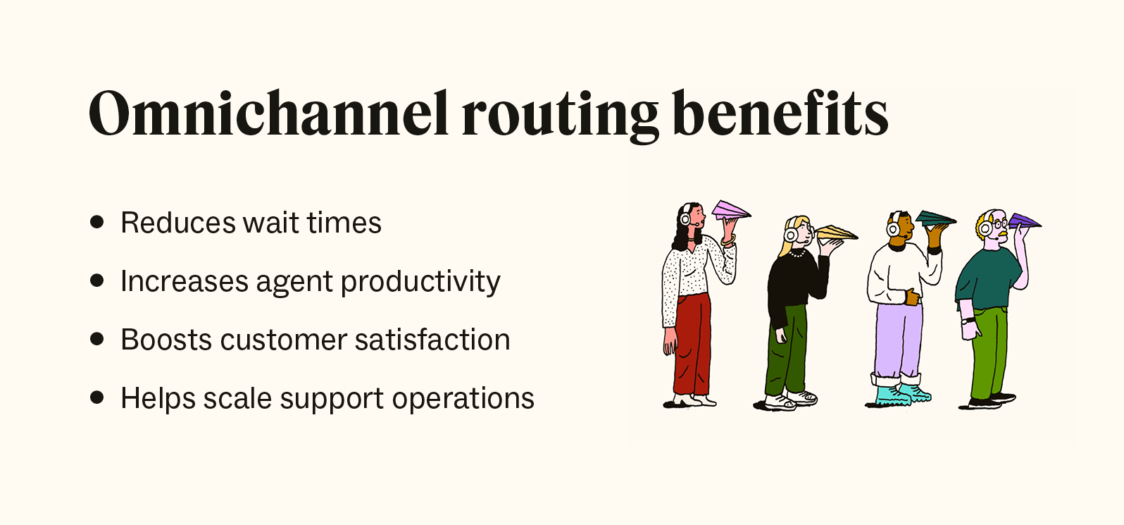 Four people holding paper airplanes are next to a list of omnichannel routing benefits.