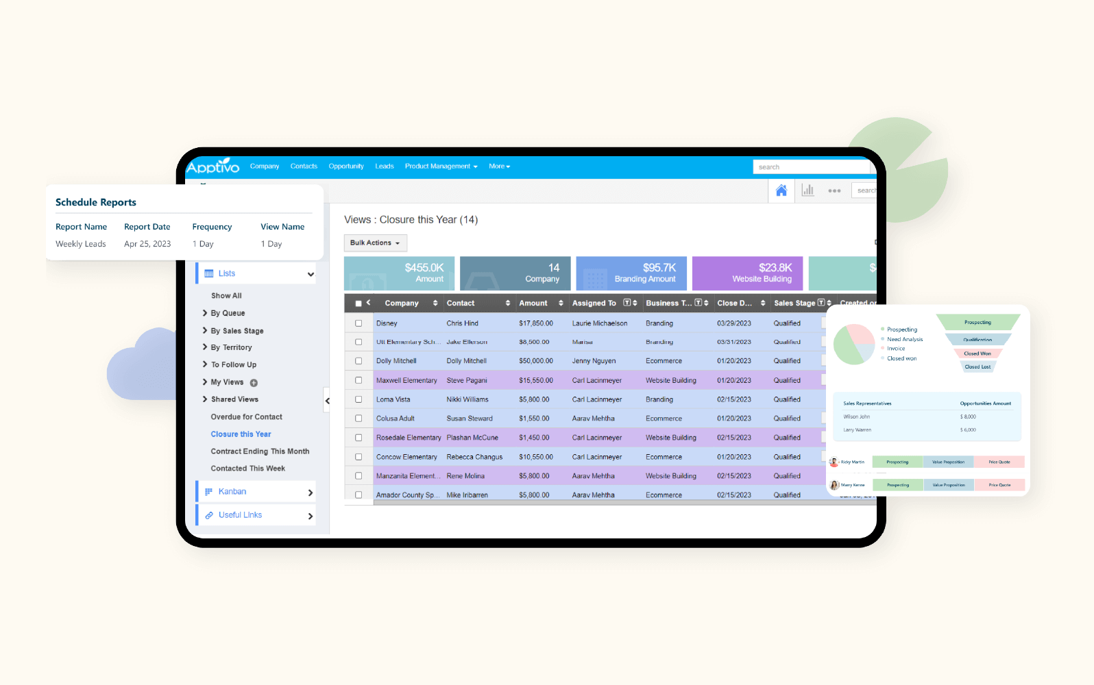 A product image of Apptivo’s CRM software.