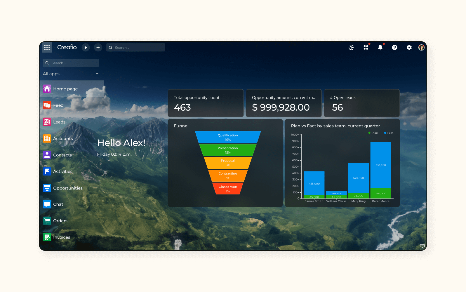 A product image of Sales Creatio’s CRM software.