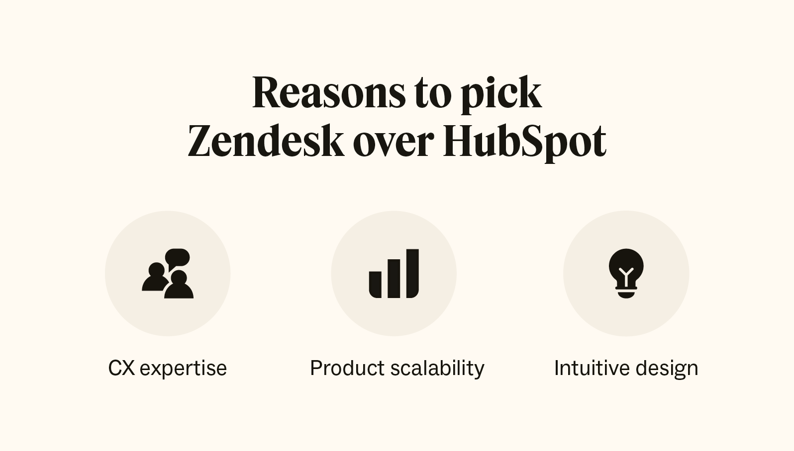 Three icons showing how Zendesk wins over HubSpot.