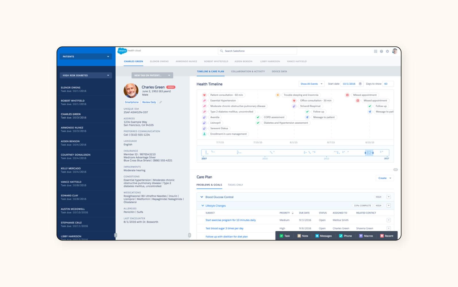 Salesforce’s healthcare CRM software, Salesforce Health Cloud.