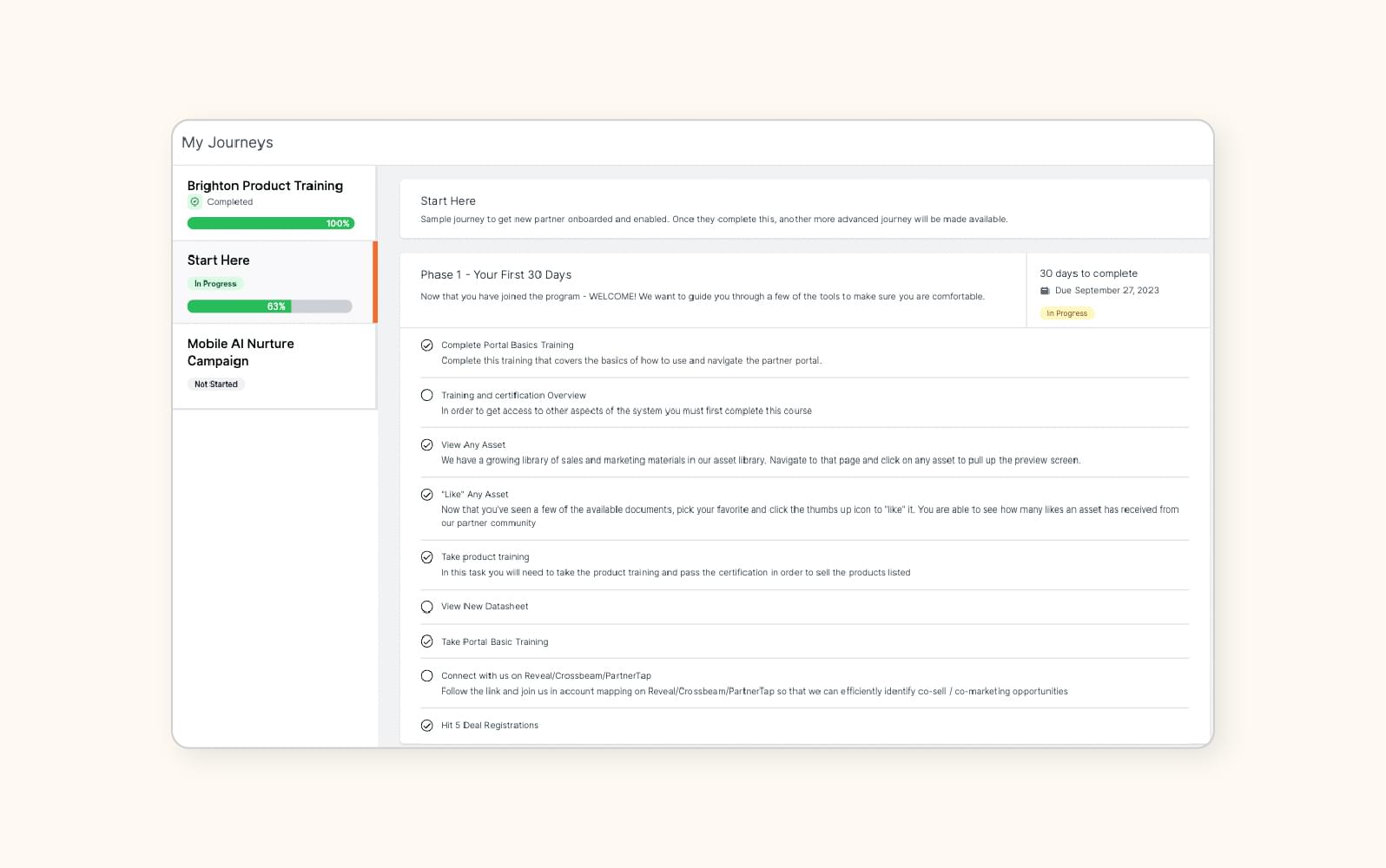 A screenshot displays the Impartner partner journey feature.